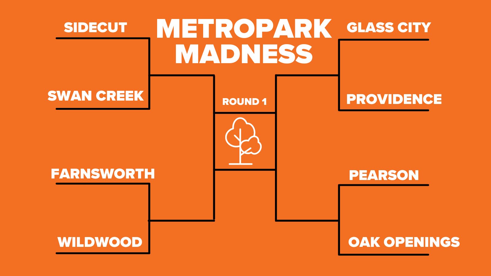 WTOL 11 Metropark Madness Bracket Wtol 11 metropark madness bracket
