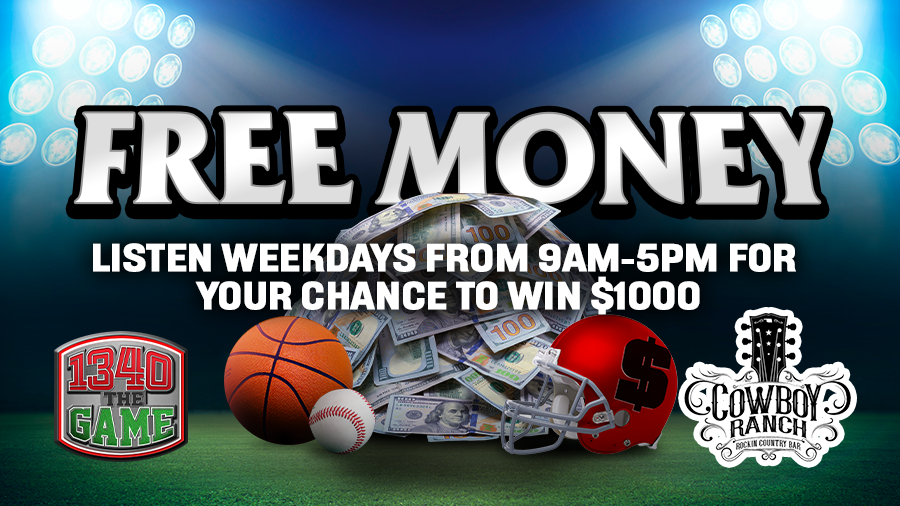 Take an Inflation Vacation. Win $1000! | KGHM - Vimarsana News